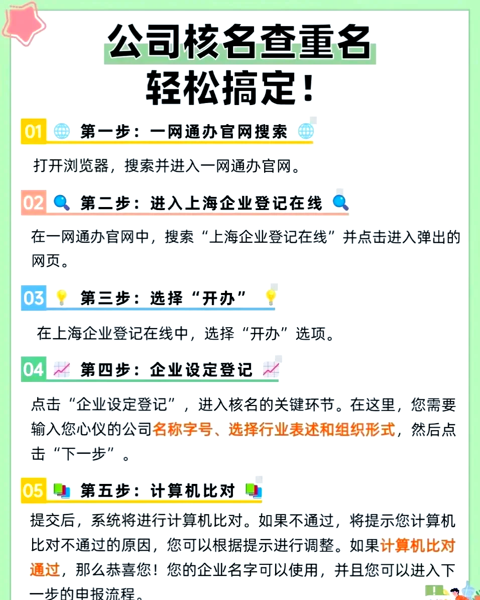 查询公司经营范围的方法