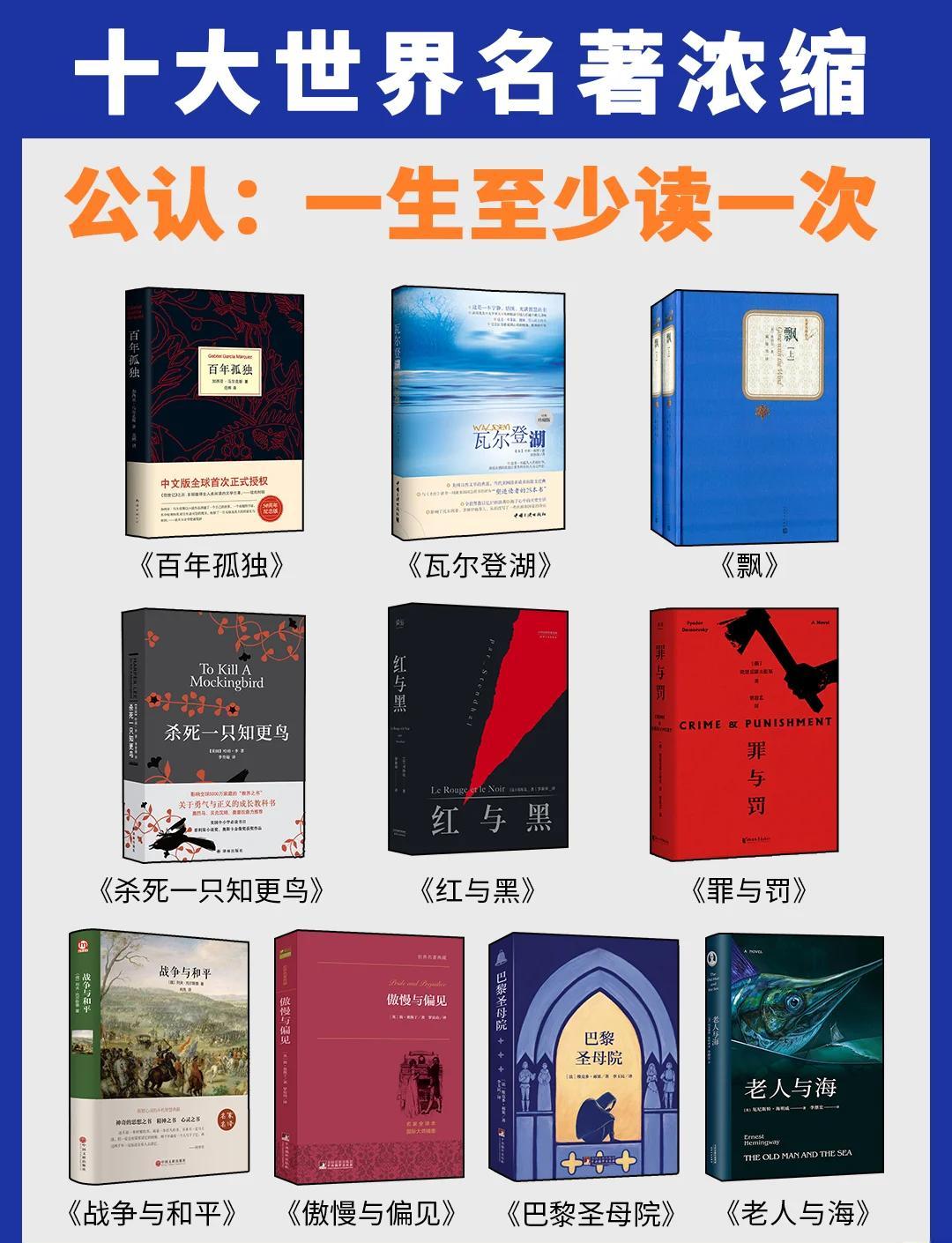 世界10大经典名著介绍