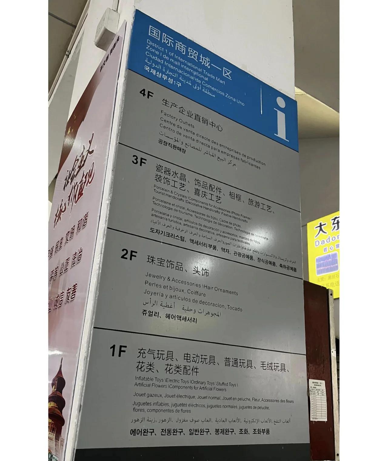 义乌福田国际商贸城有人吗