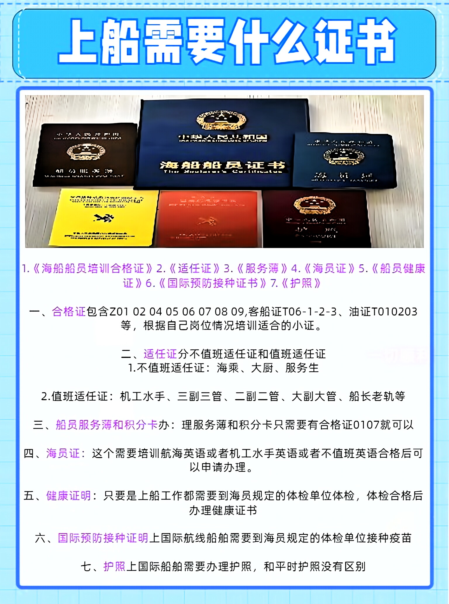 船员证有几个种类,又有那几个级别？