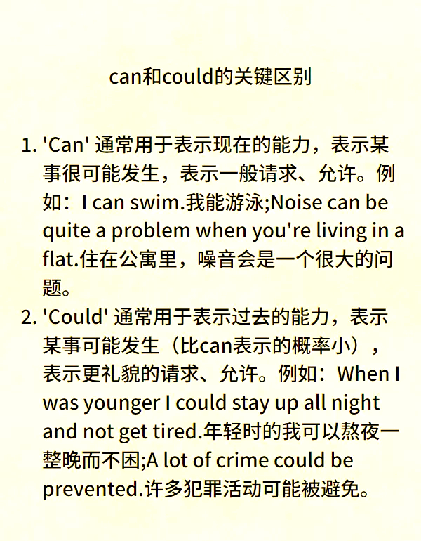 cannon是什么意思