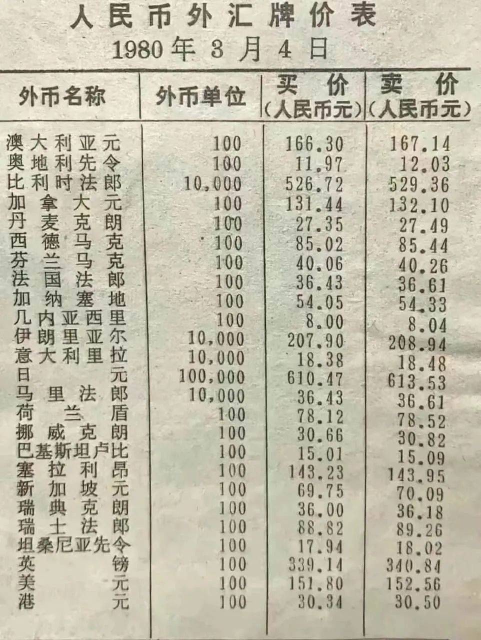 900日元是多少人民币
