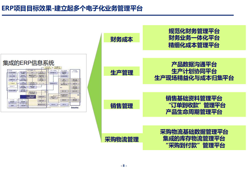 erp系统是什么意思啊