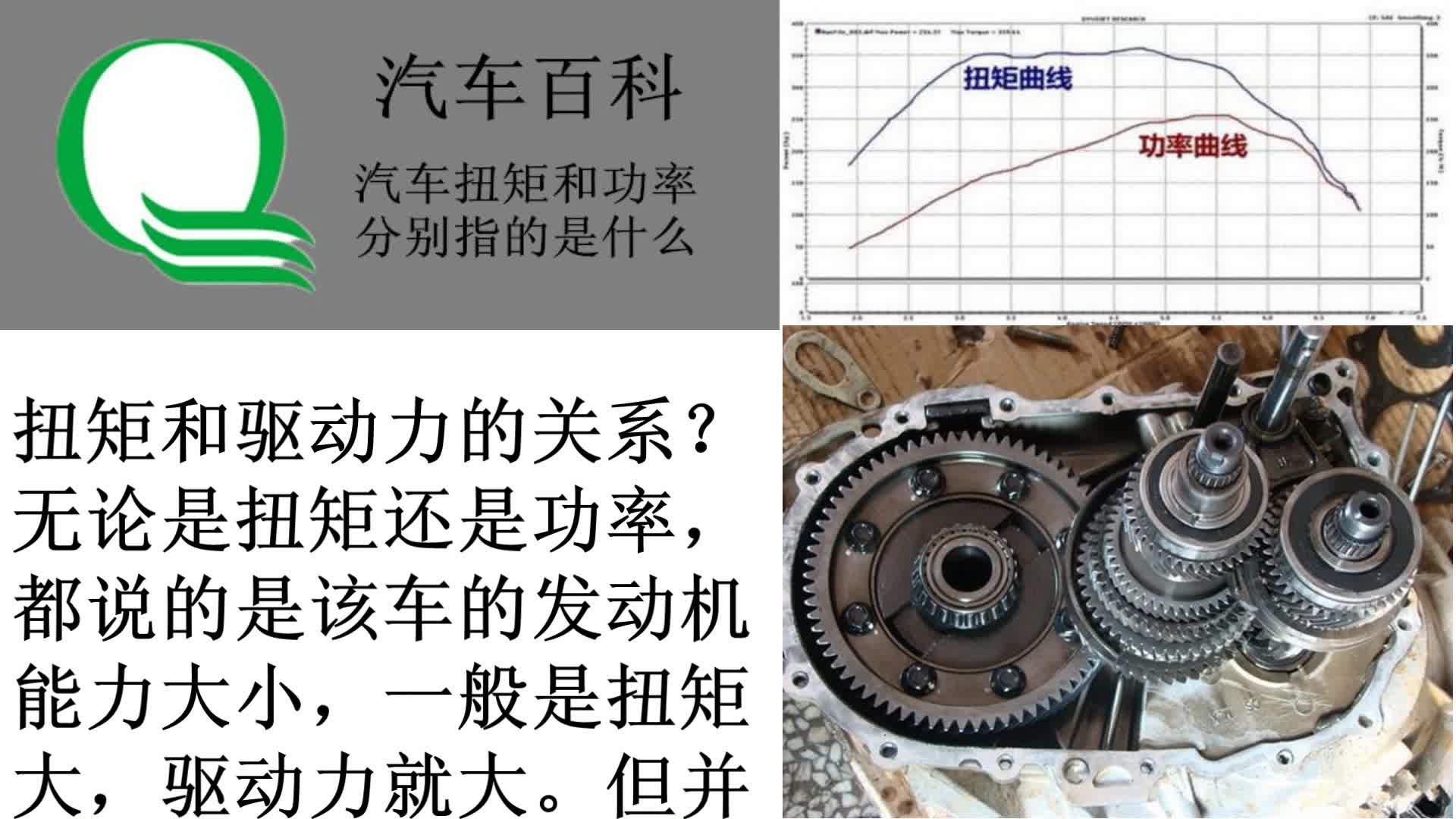 数学四大板块指的是什么