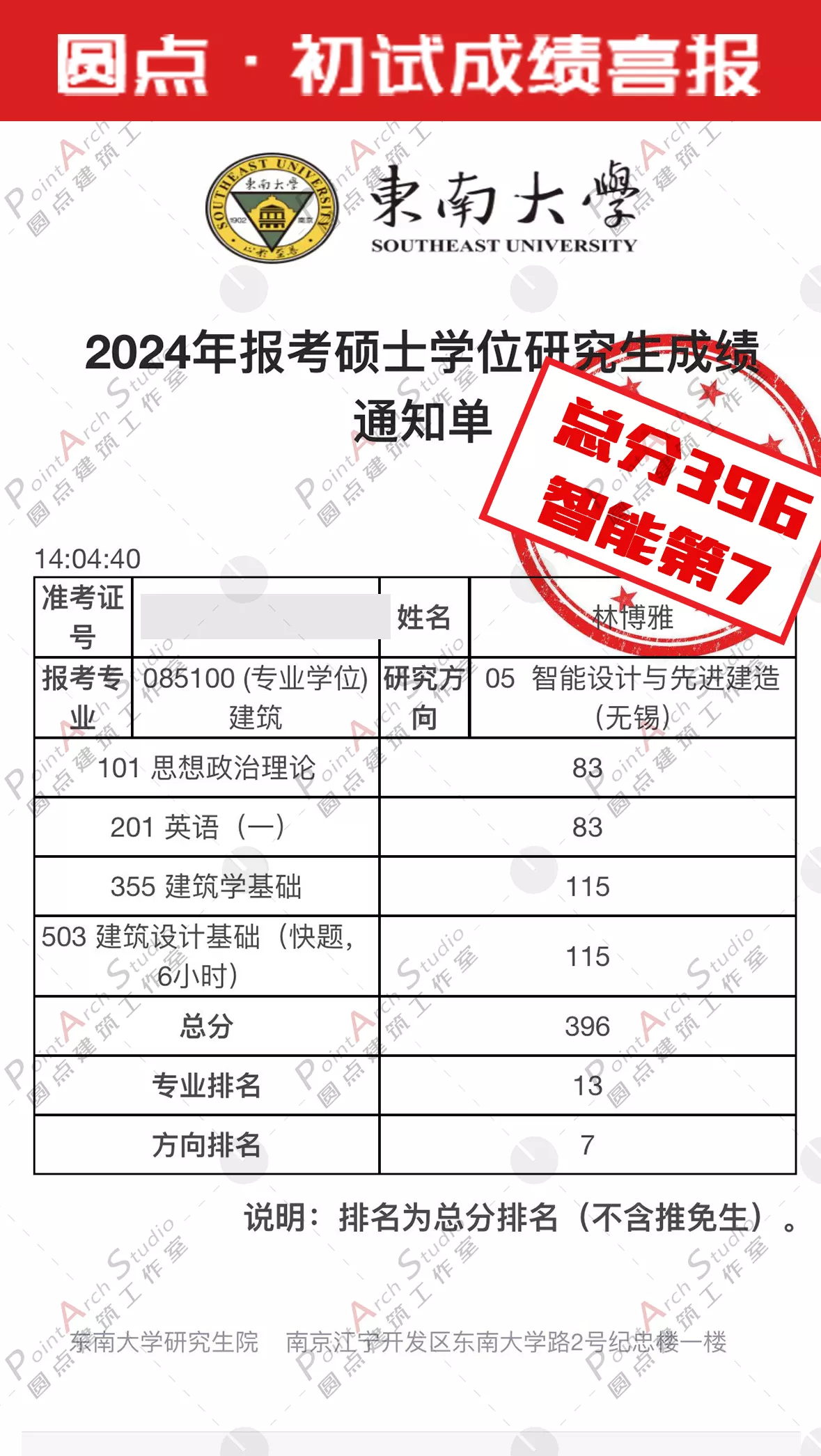 本科绩点3.4算什么水平