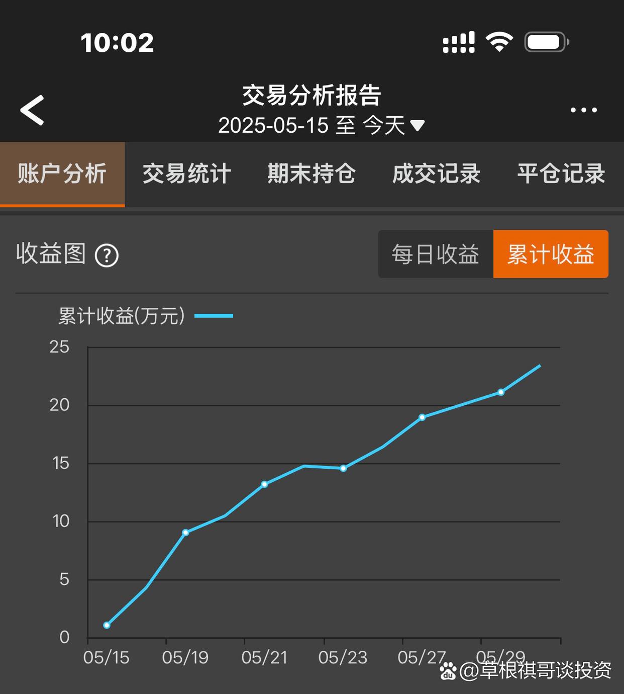 股票黄金分割线计算器:解锁股市投资的关键工具