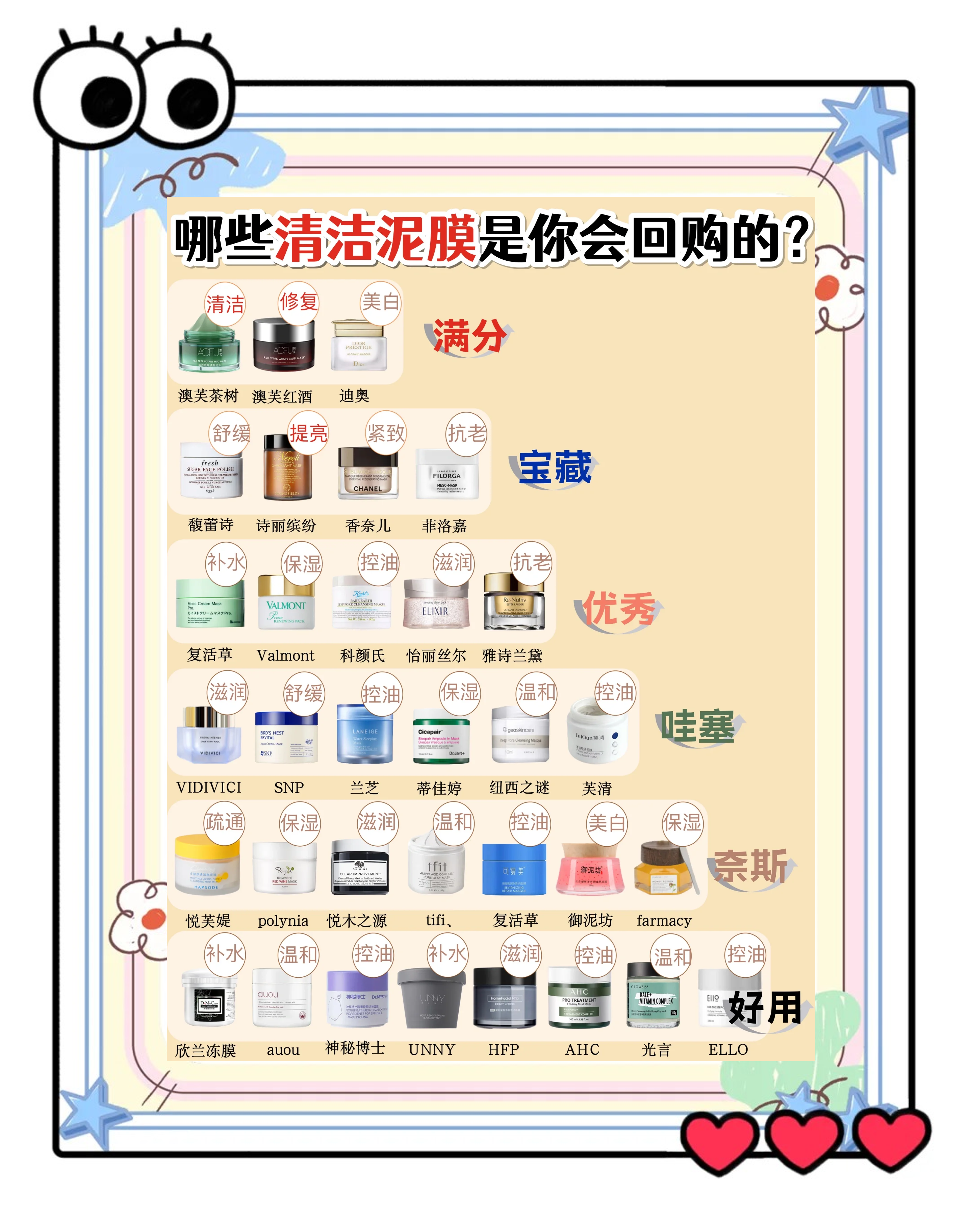 泥膜的正确清洗方法介绍