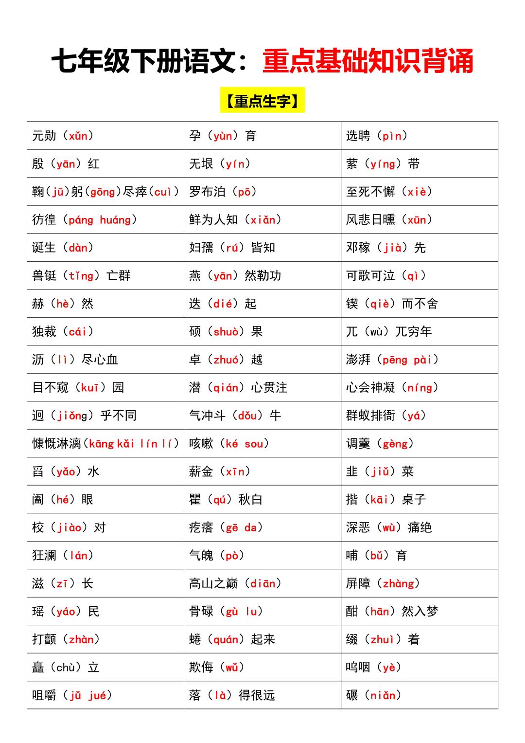 琐屑的读音琐屑怎么读