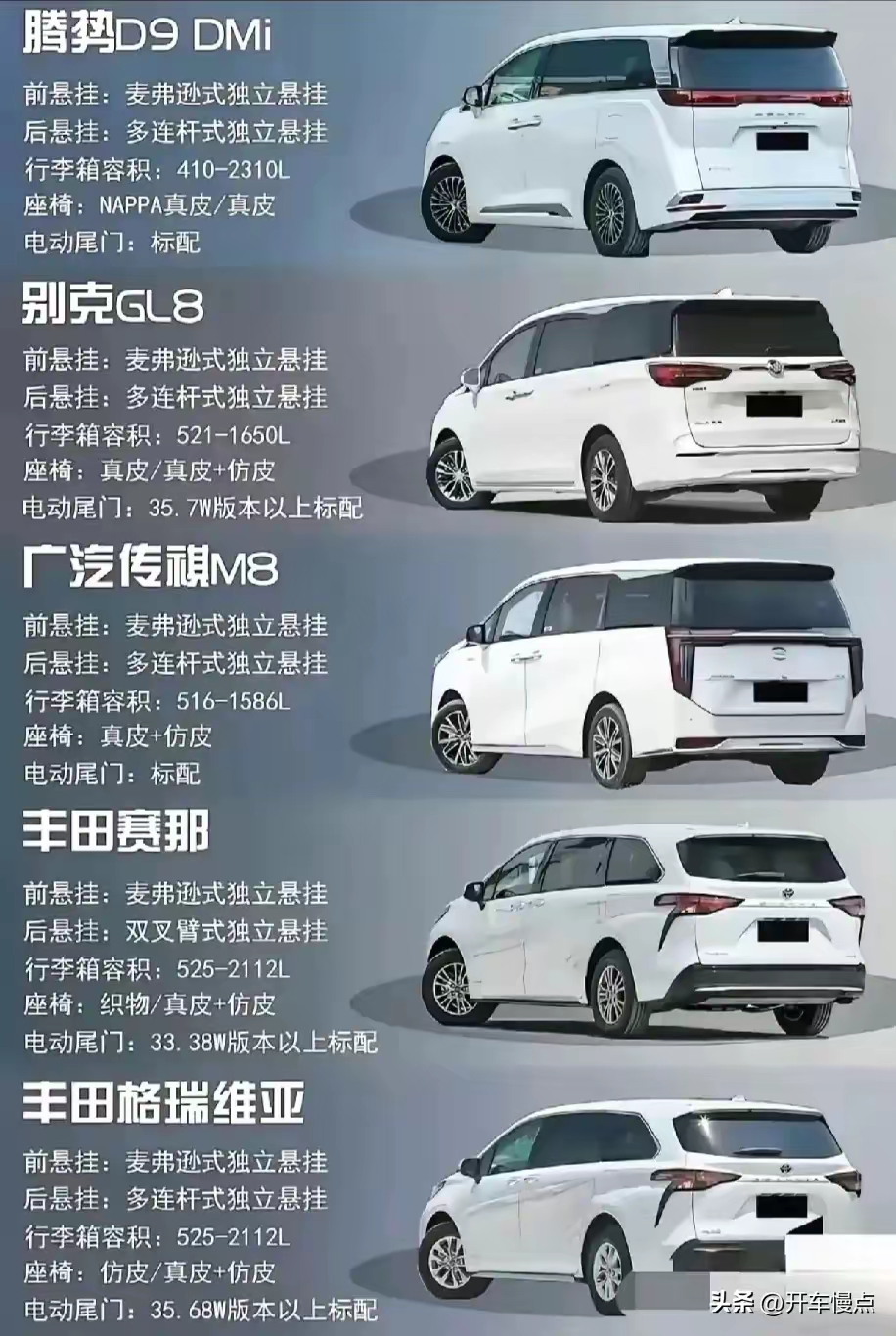 mpv和suv有什么区别