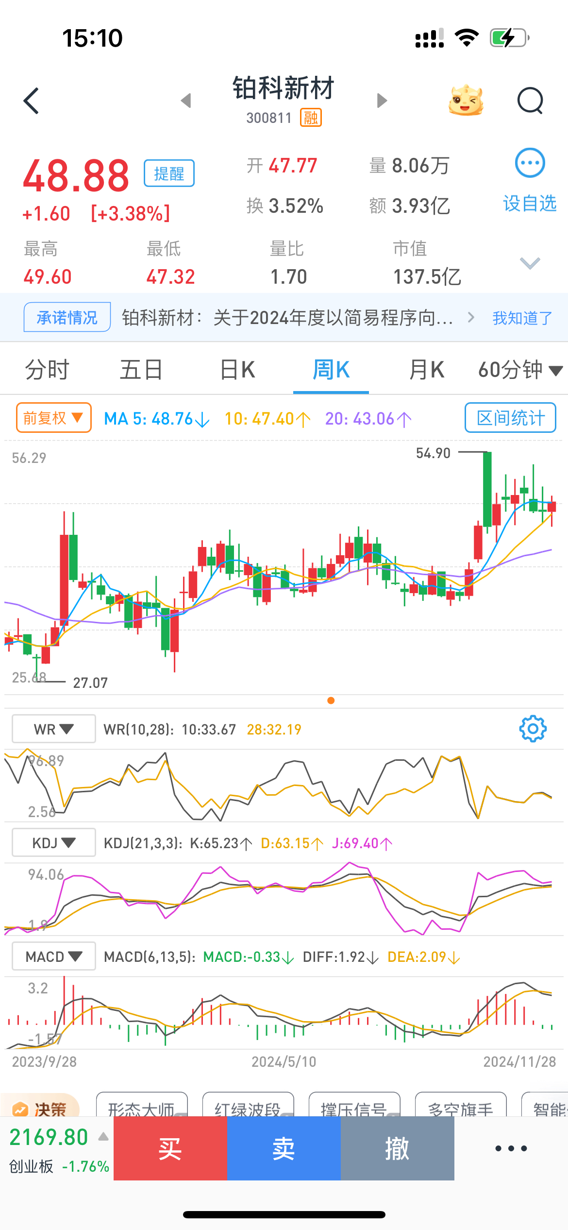 创业板的股票代码知多少?