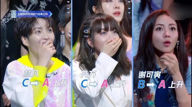 青春有你助力值怎么来的