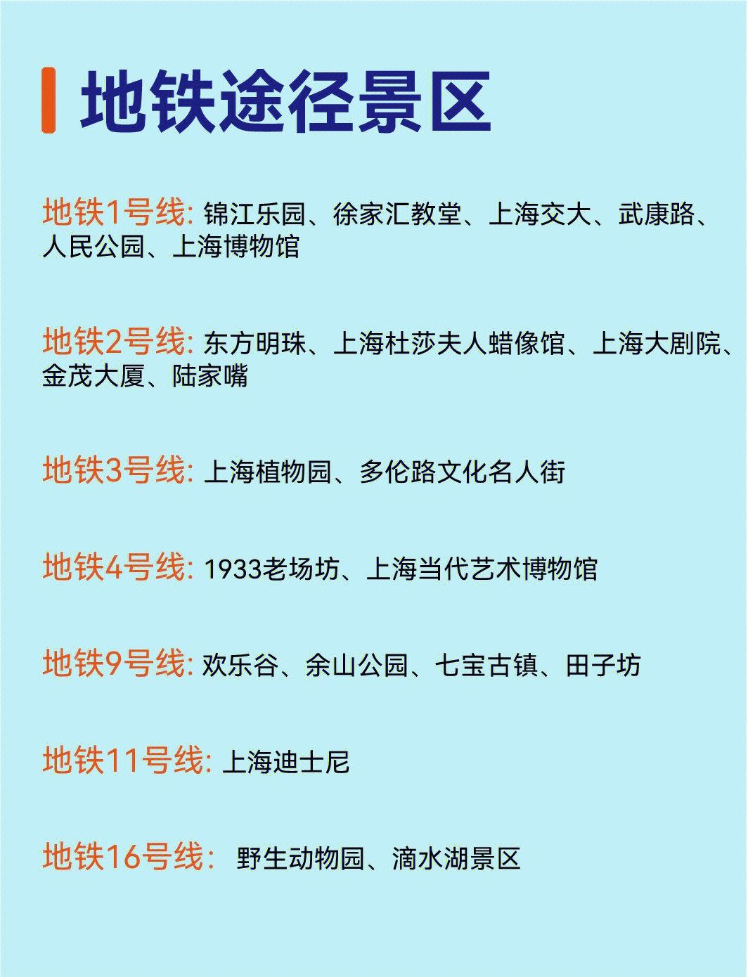 上海火车站到城隍庙坐地铁几号线