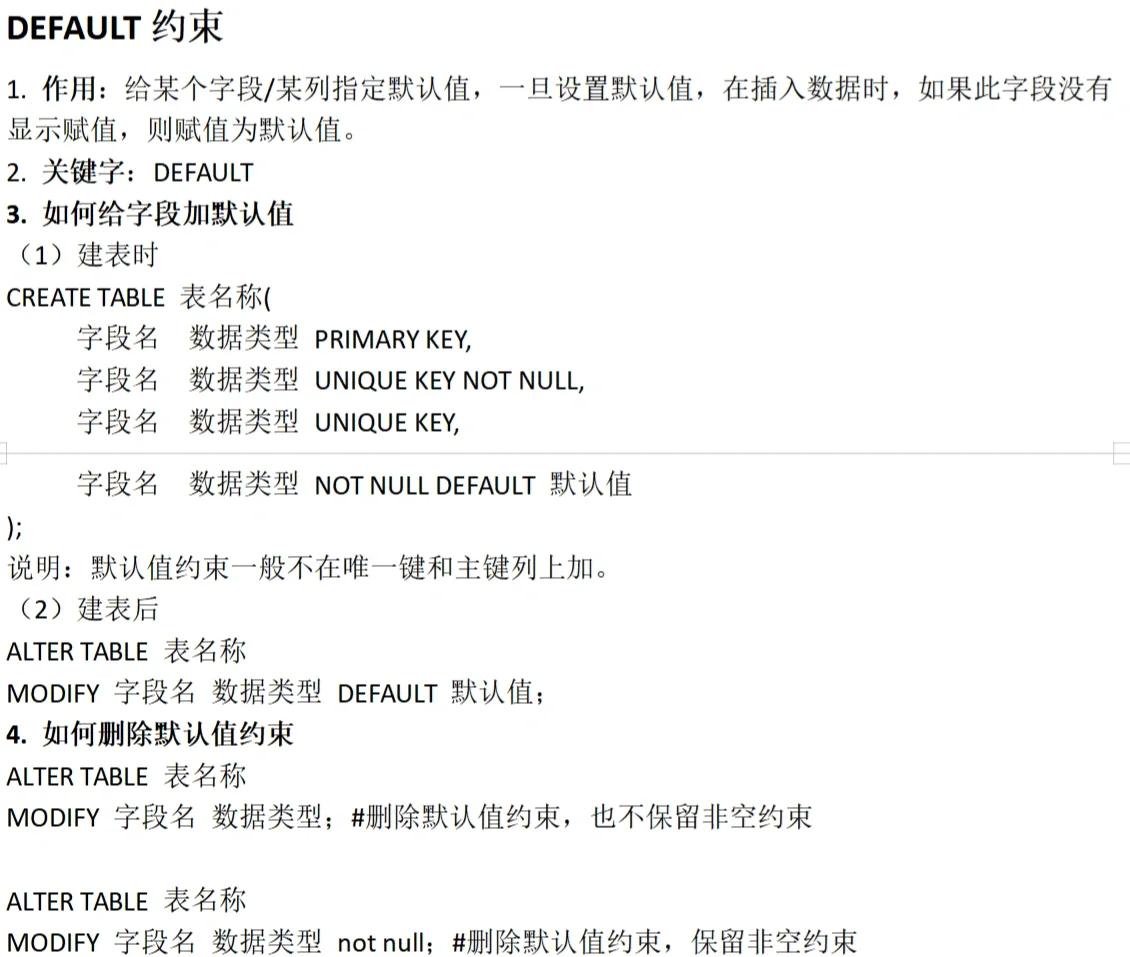 checkout的用法及短语