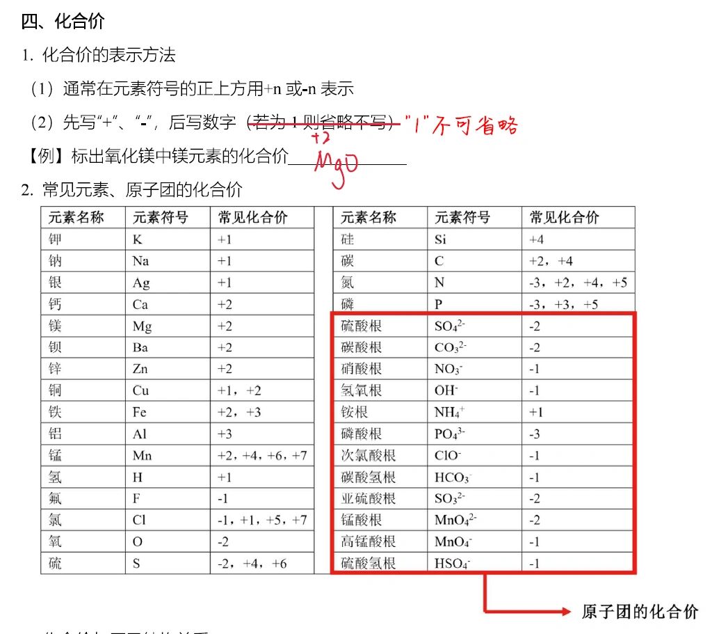 关于分子原子离子之间的联系与区别