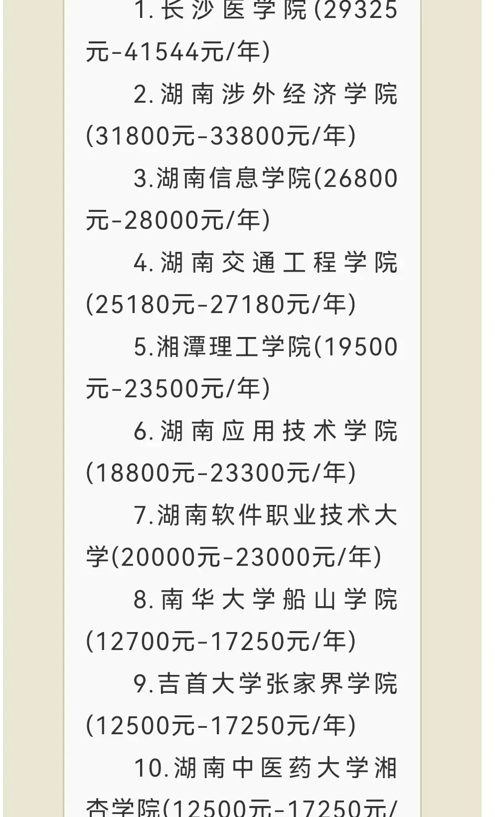 长沙涉外经济学院学费多少钱