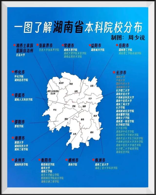 湘潭大学是211吗还是985