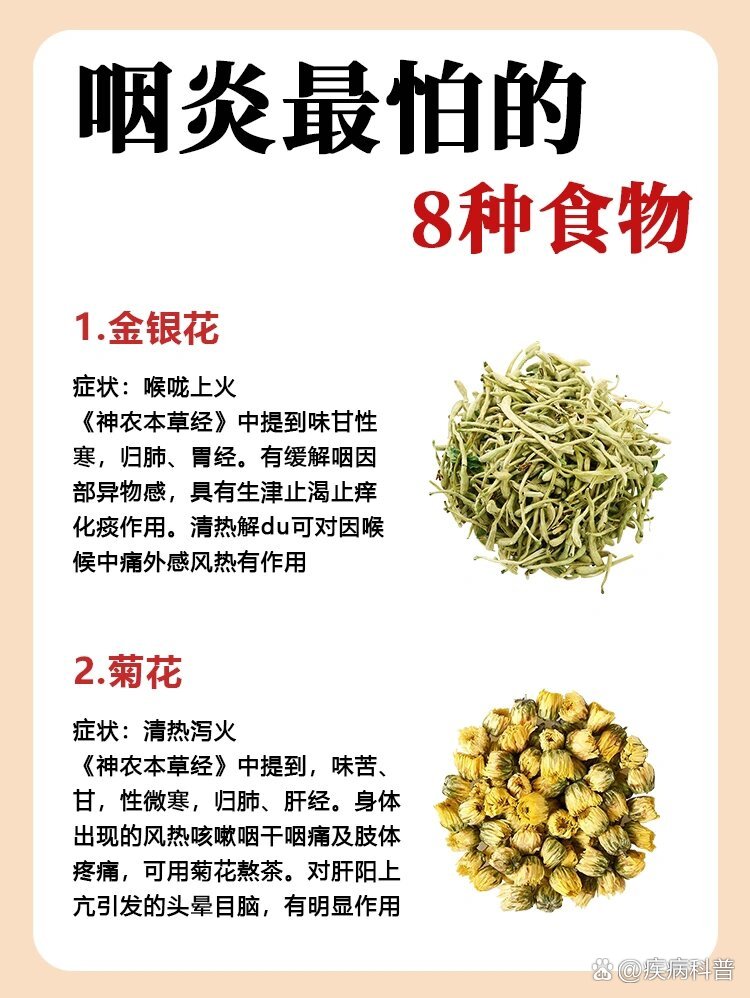 咽喉炎的治疗偏方有哪些