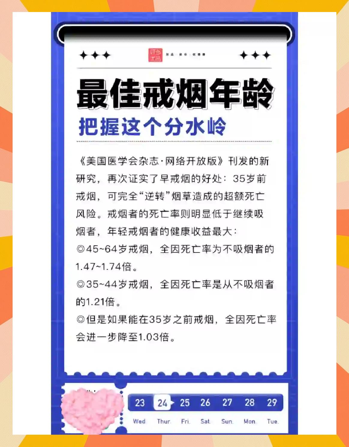 戒烟对性功能的好处吗