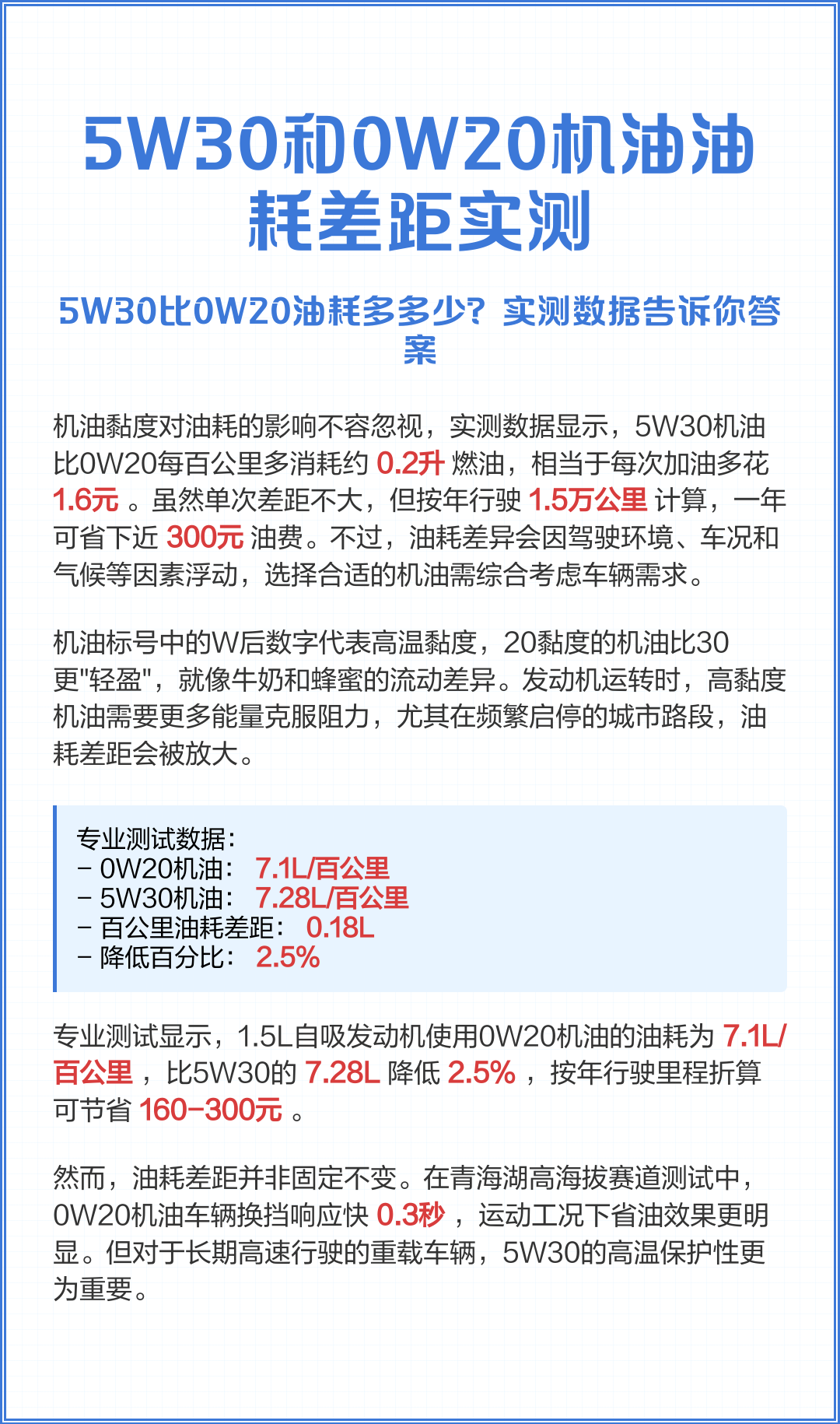 机油0W20与5W30区别简述