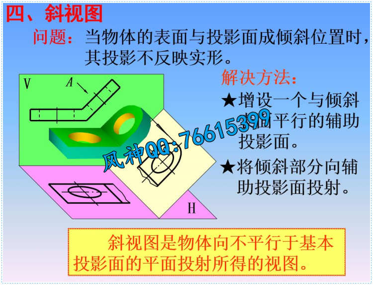 电脑平面制图入门教程是什么?