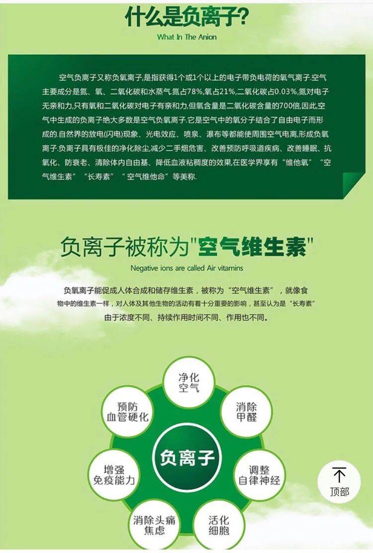 负离子对于人体的作用和功效有哪些?