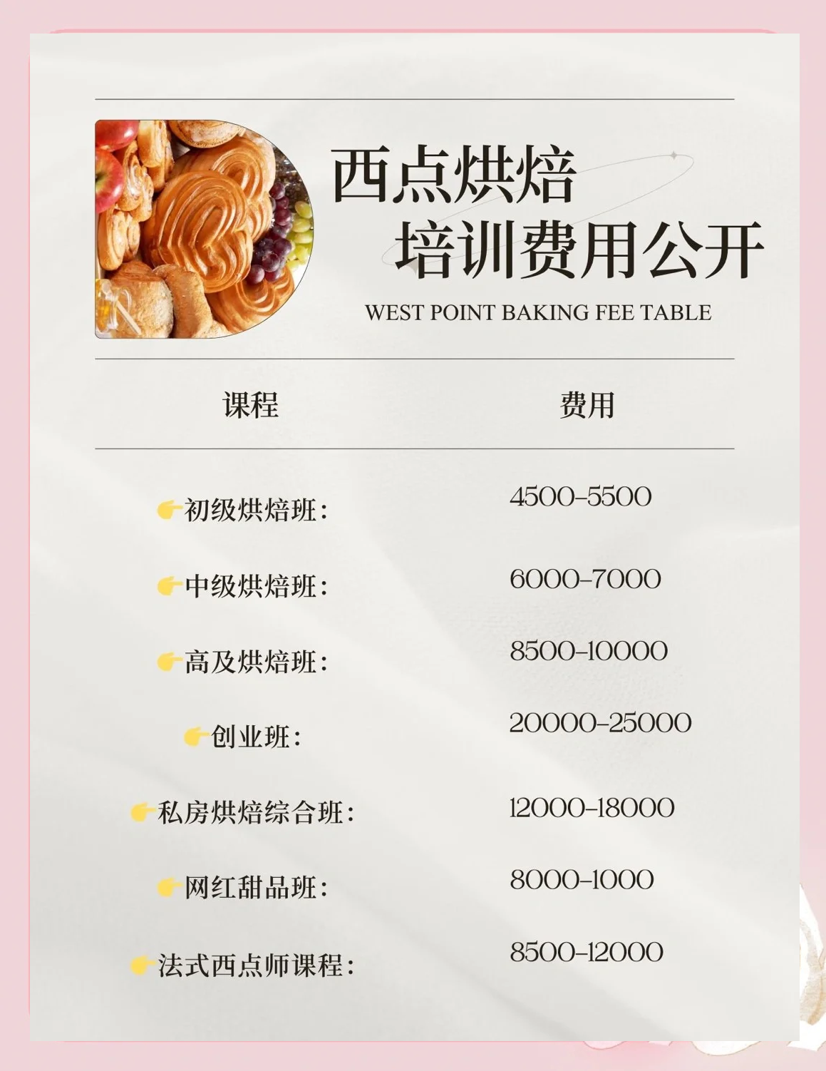 蛋糕培训一般学费要多少