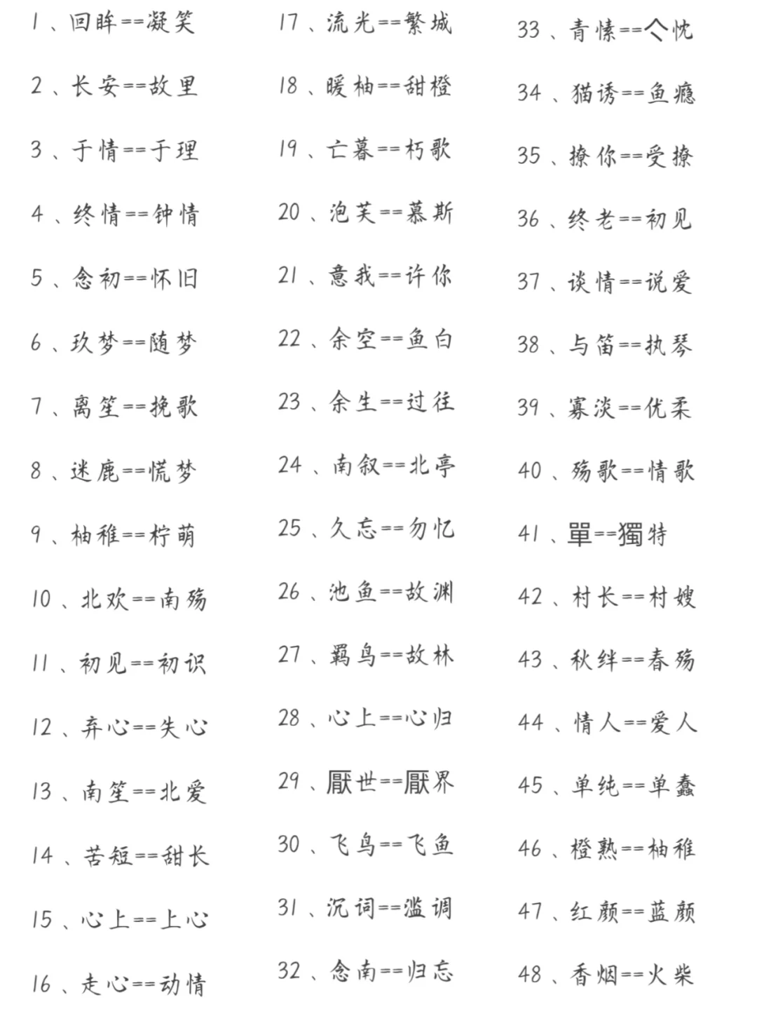 王者荣耀情侣名字2个字