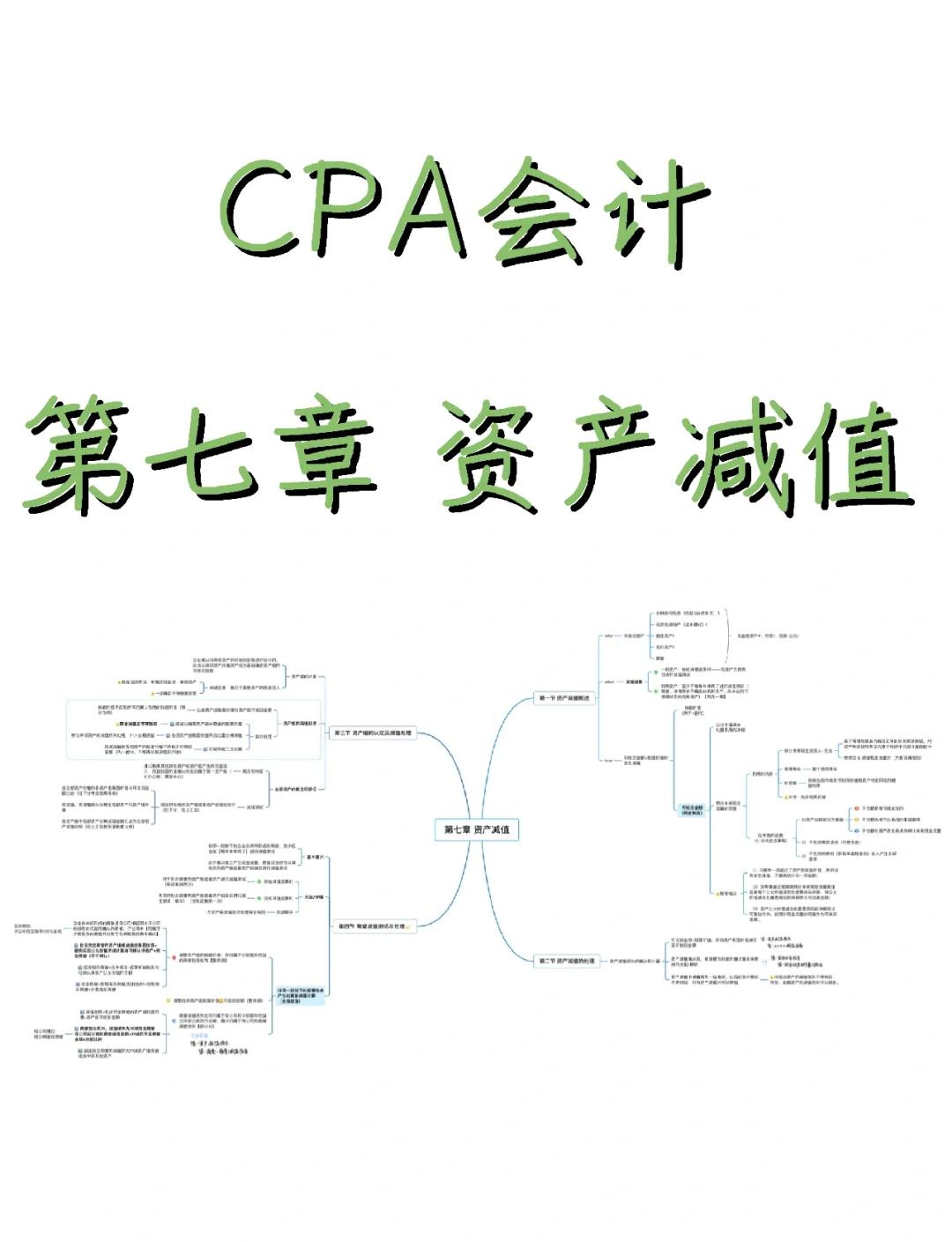 资产减值损失属于什么科目