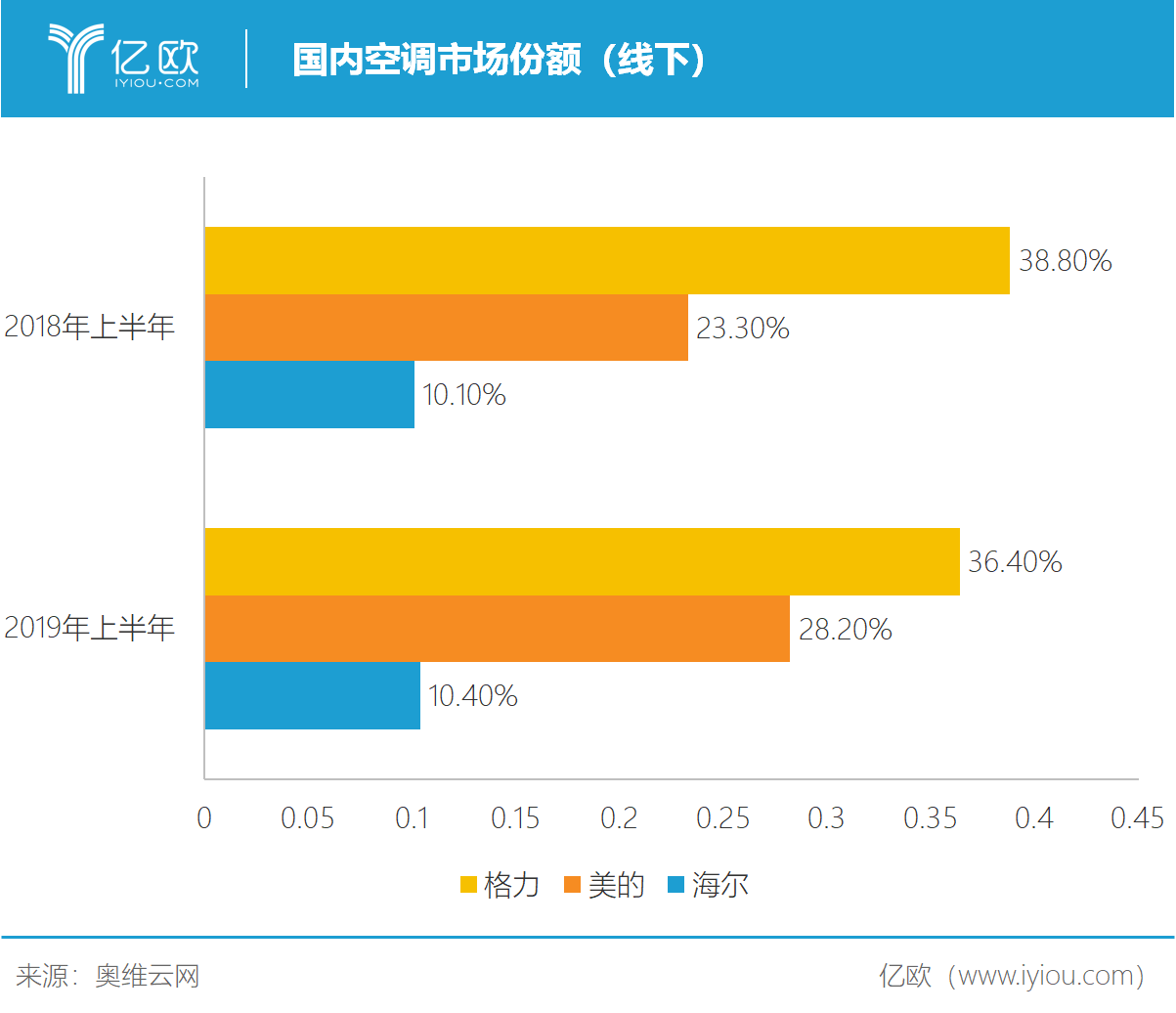 轻松掌握个人黑名单查询方式:线上线下的全面解读