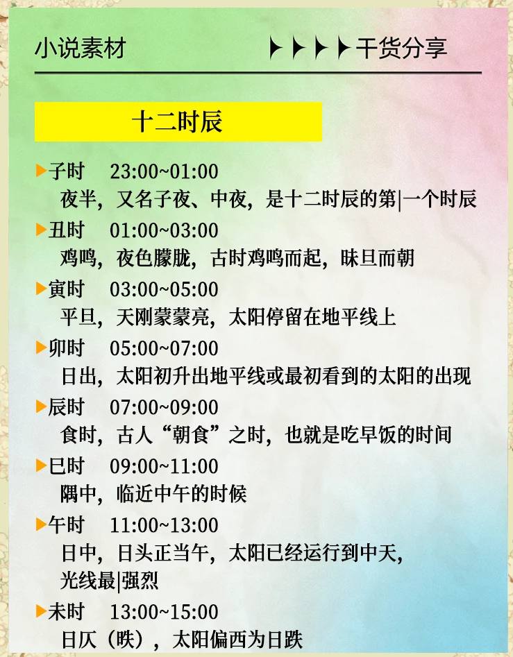 ldquo时rdquo做时姓读什么