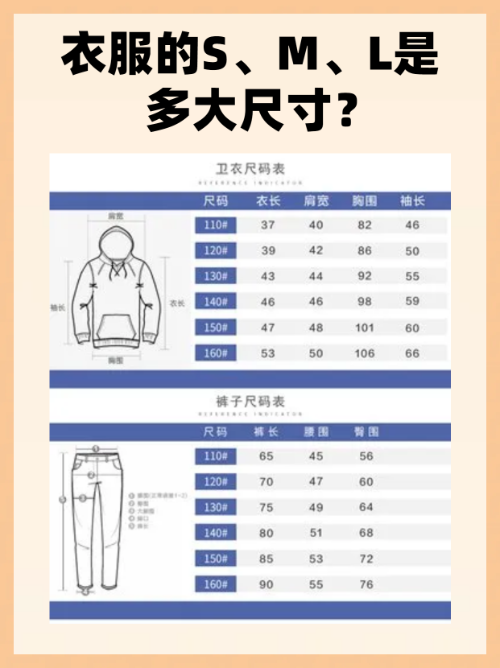衣服大中小码分别是什么大写字母表示