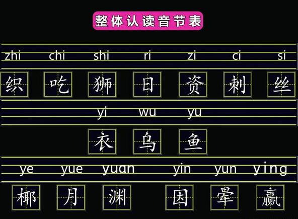 整体认读音节顺口溜整体认读音节介绍