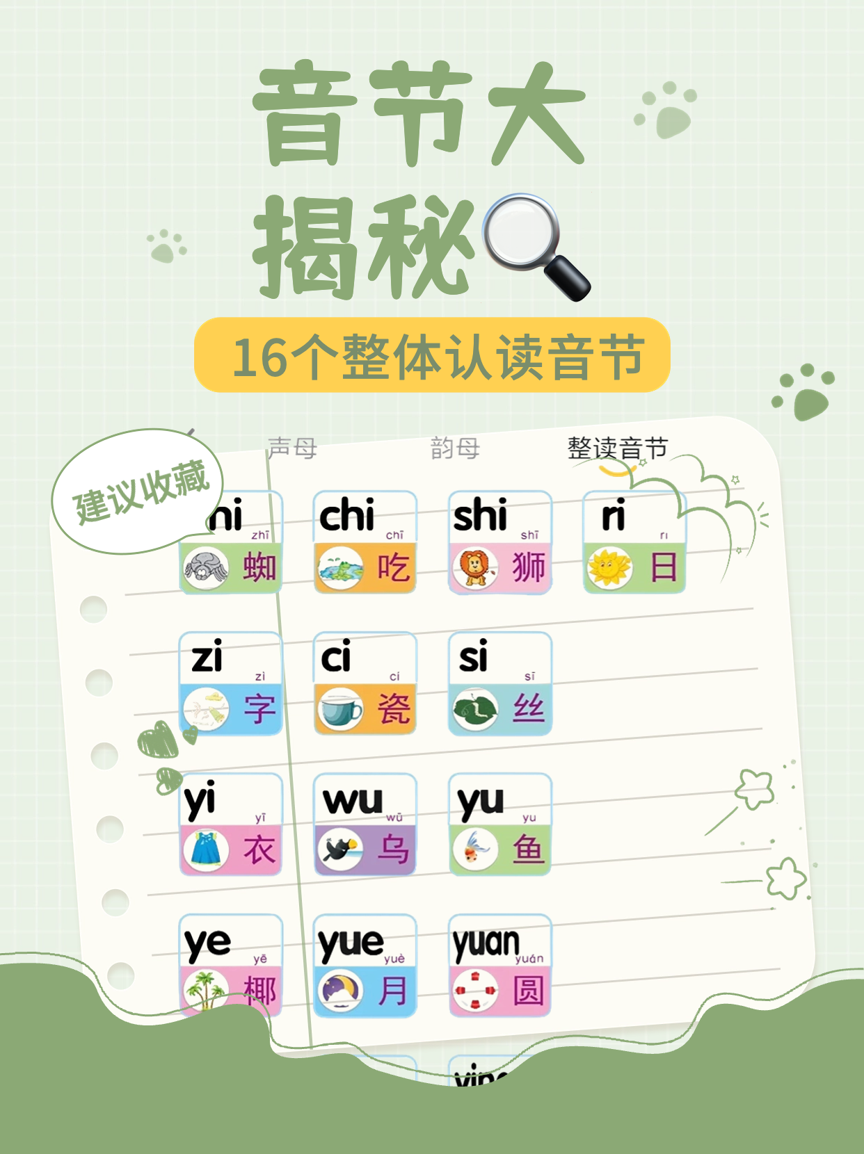 整体认读音节顺口溜整体认读音节介绍
