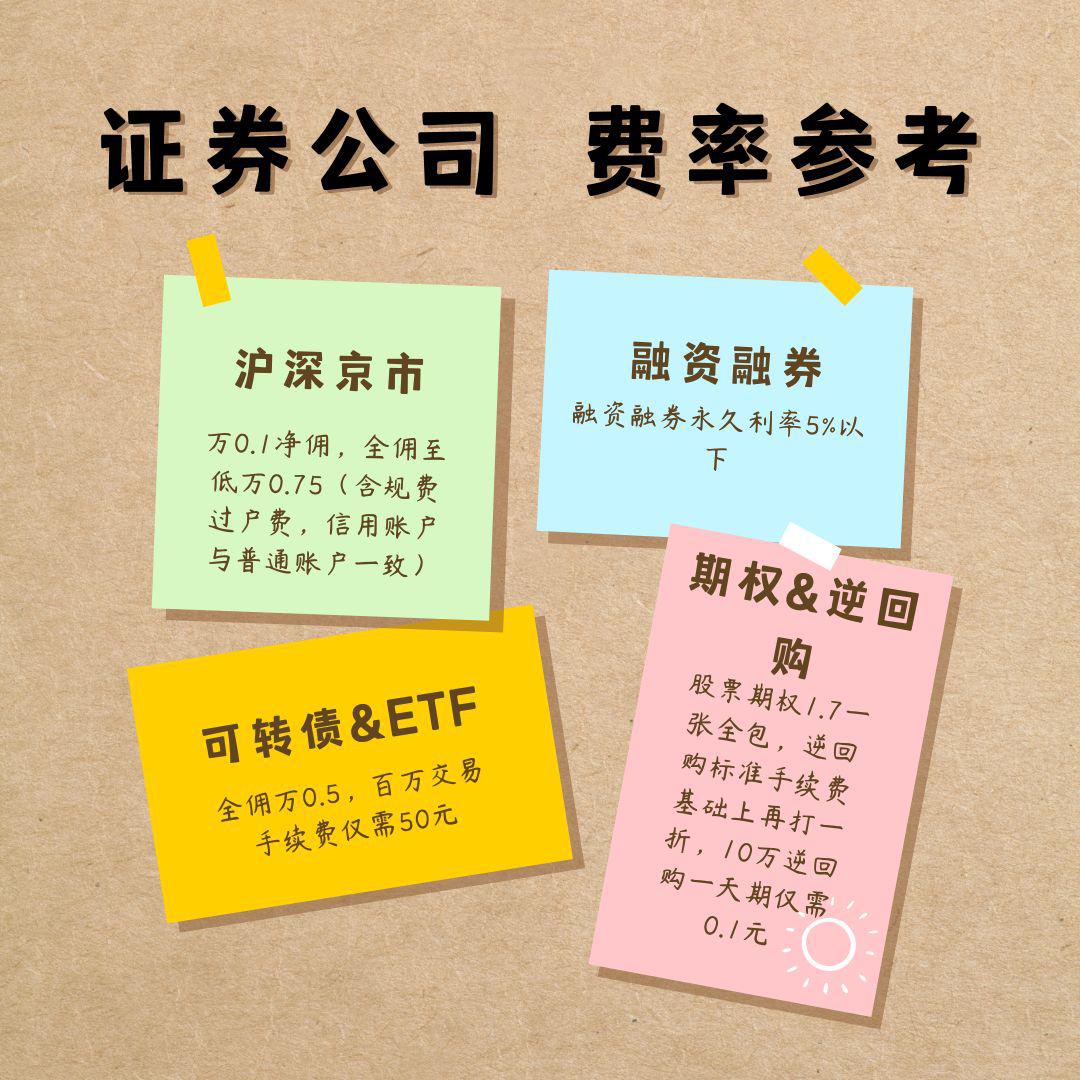 证券账户注销指南:网上操作步骤详解
