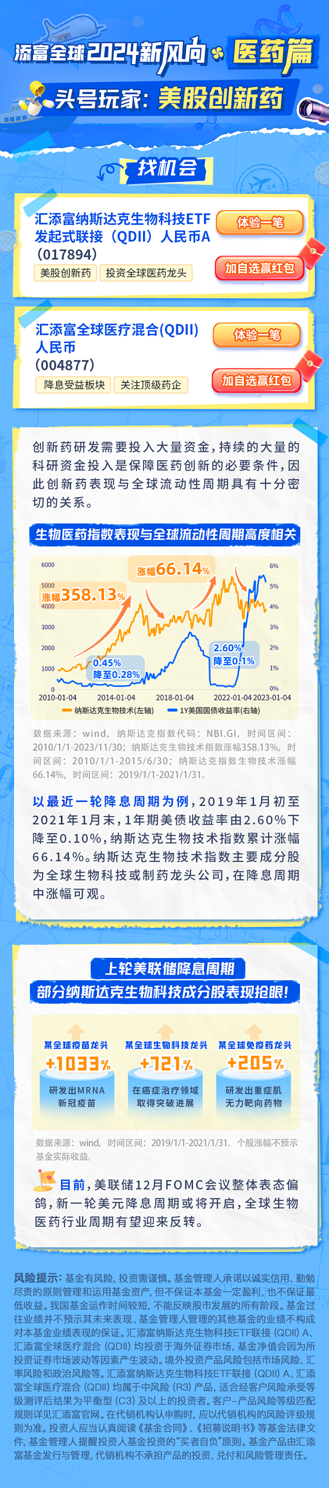 汇添富医疗基金:深度解析与投资策略