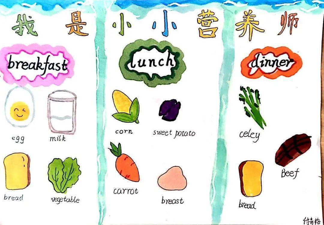 英语healthy怎么读