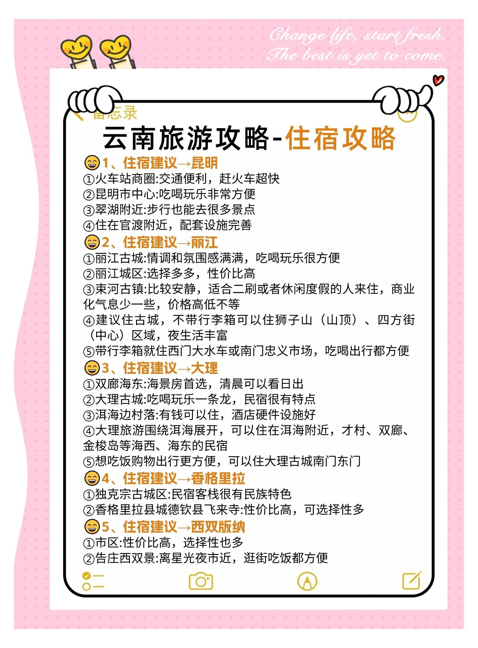 去云南旅游需要准备物品