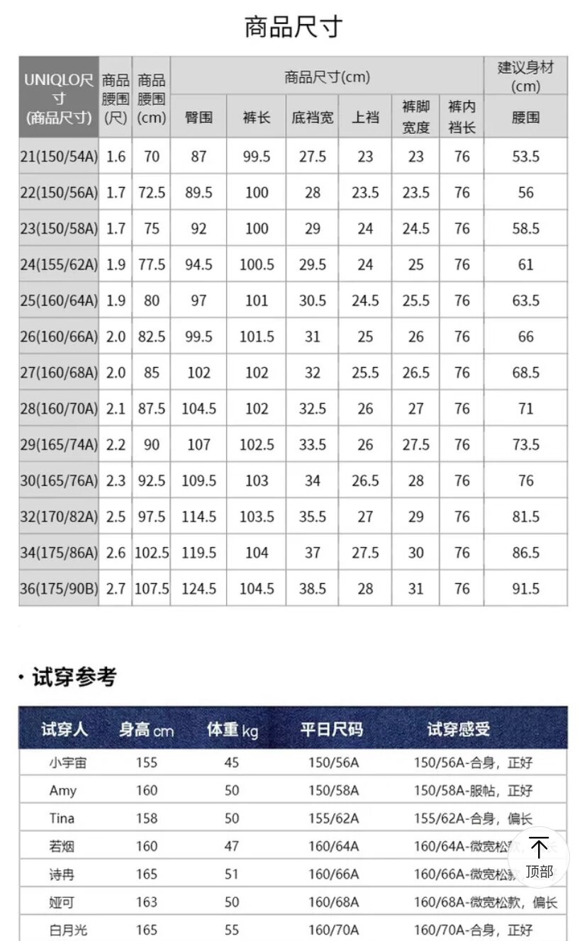 男裤2xl对应多大尺码