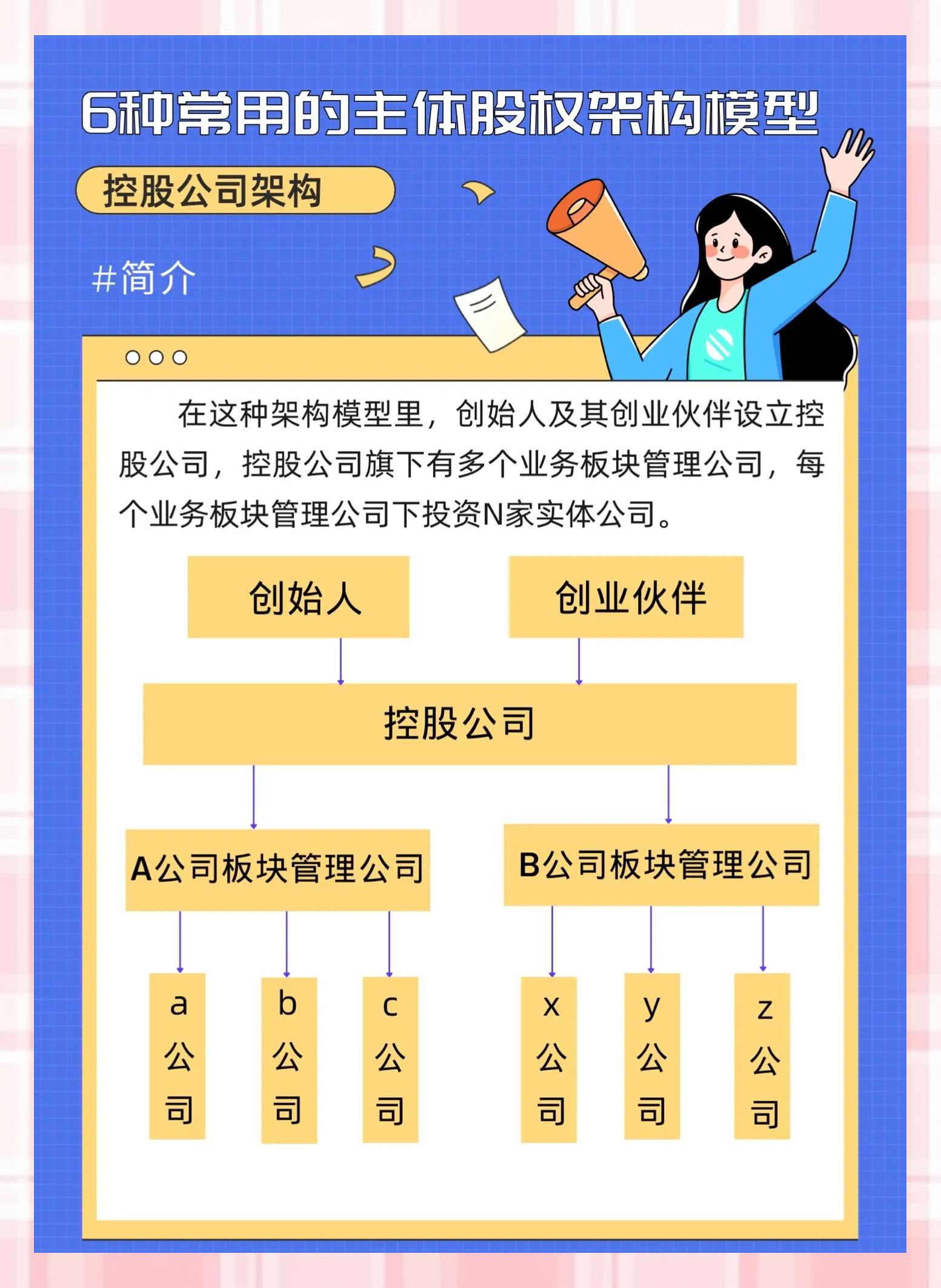 原来这就是原始股权!你了解吗?
