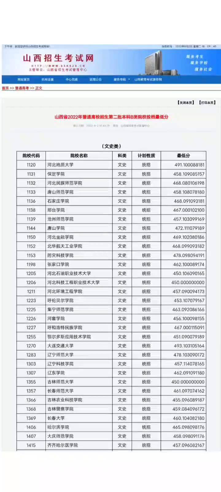 大学录取里面的二本预科是什么意思