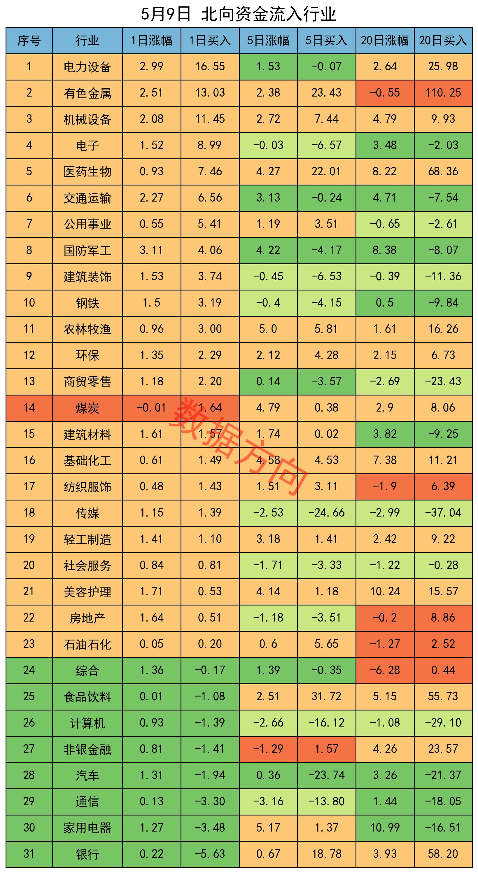 2025年10月8日 第31页