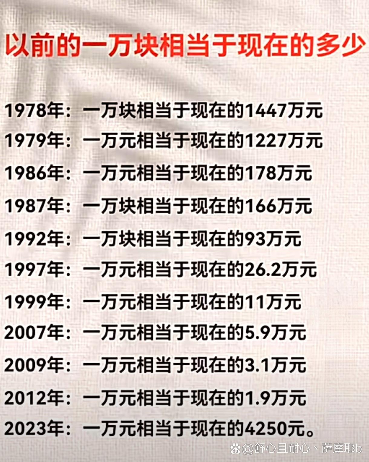 1.000.00是多少钱,是一万块钱吗?