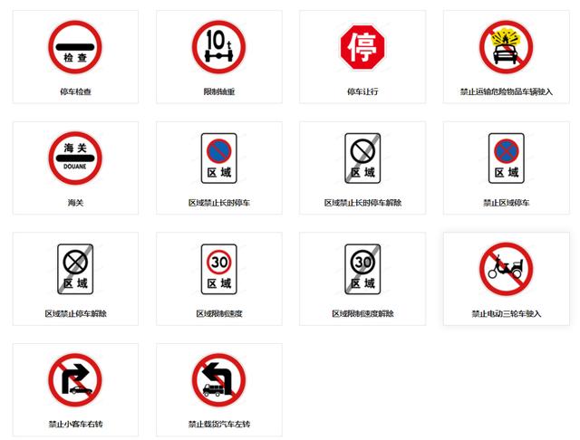 科目五的考试内容有哪些