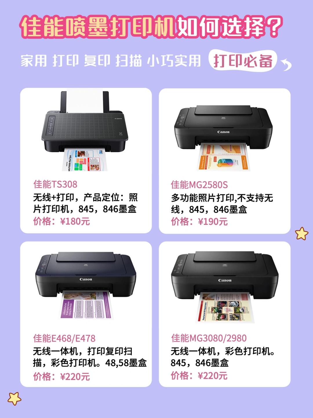 喷墨打印机和激光打印机的区别是什么