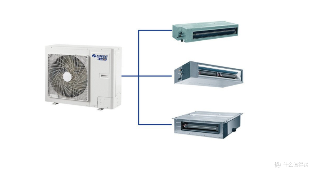 中央空调是什么意思男生