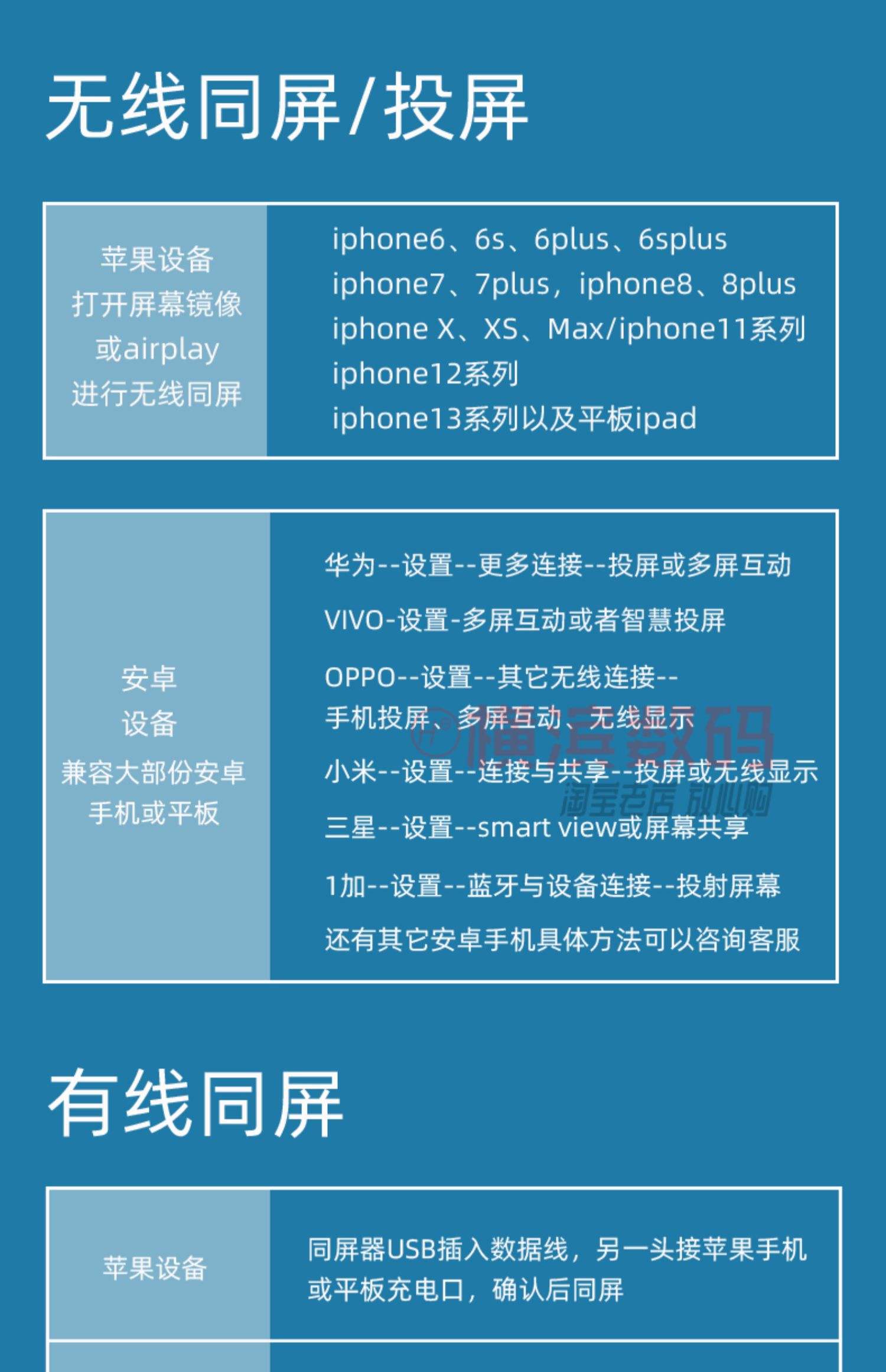 手机怎么dlna连接电视机