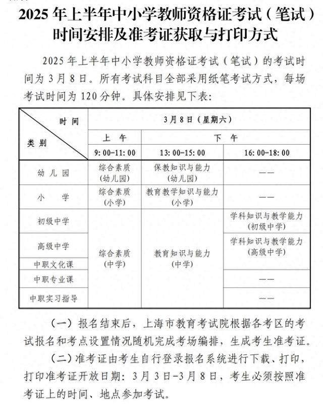 教师资格证考试报名对照片有什么要求