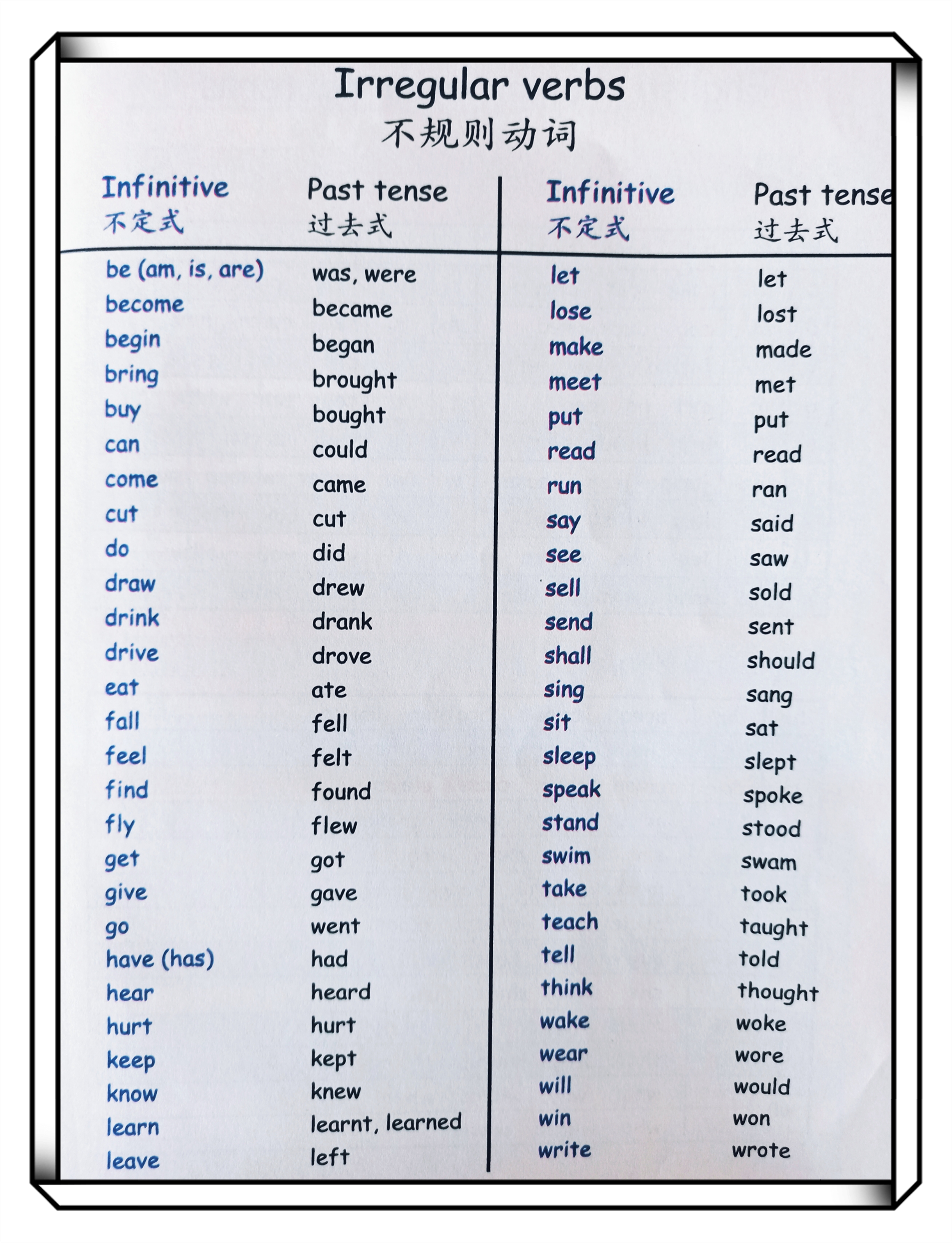 Sweep的过去式是什么
