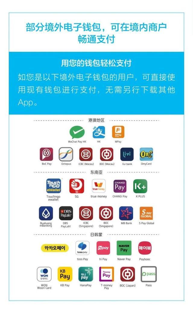 支付通到底怎么样的?试试就知道!