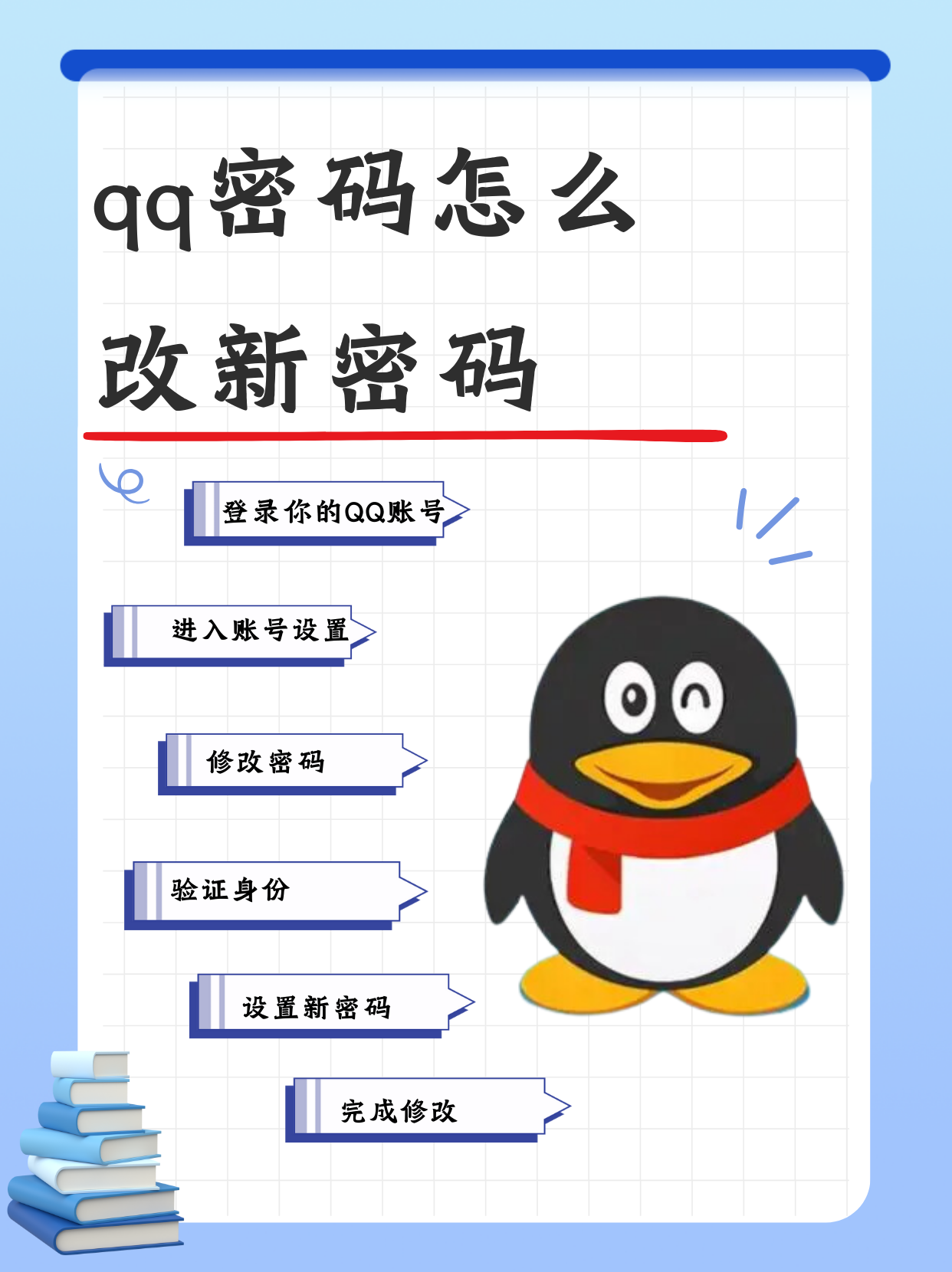 qq发说说怎么修改手机型号
